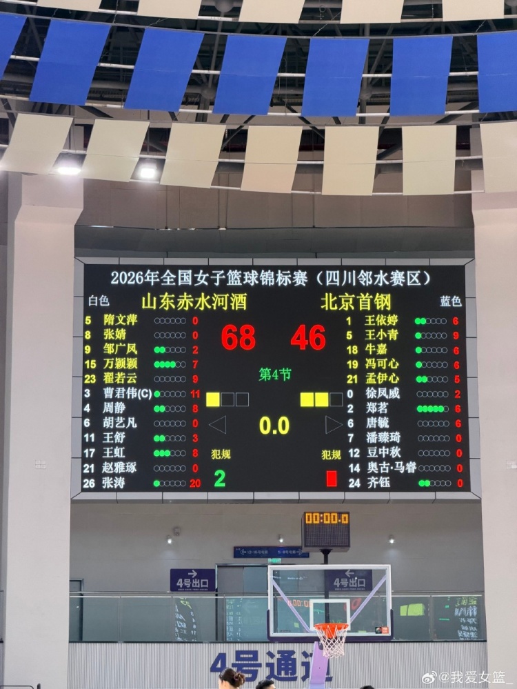 全国女篮锦标赛第九日综述：四川&山东会师决赛 张涛砍下大号两双